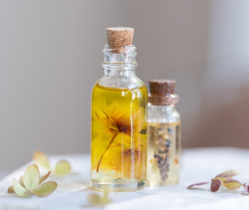 What are Fragrance Families?